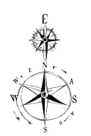 compass intertwined with the four elements  tattoo design idea
