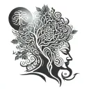 This is a scalp tatoo design for head. A bodhi tree where Budda is sitting in the middle with LOrd Shiva on the left and tattoo design idea