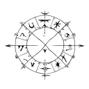 zodiac tattoo design idea