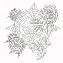 linkin park and bring me the horizon tattoo design idea