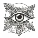 ankh symbol and an eye tattoo design idea