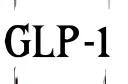 "GLP-1" tattoo design idea