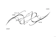 Year of birth 1938, 1943, 1968 and 1971 tattoo design idea