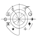 the zodiac signs: Gemini, Libra and sagittarius mixed  tattoo design idea