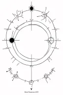 birth chart sun in gemini moon in leo venus in taurus tattoo design idea