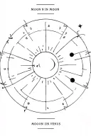 birth chart sun in gemini moon in leo venus in taurus tattoo design idea