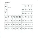 periodic table tattoo design idea
