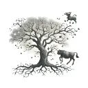 A family tree tattoo with each branch representing a different zodiac sign (Taurus, Libra, Virgo, Capricorn) tattoo design idea