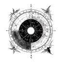 Natal Chart tattoo design idea