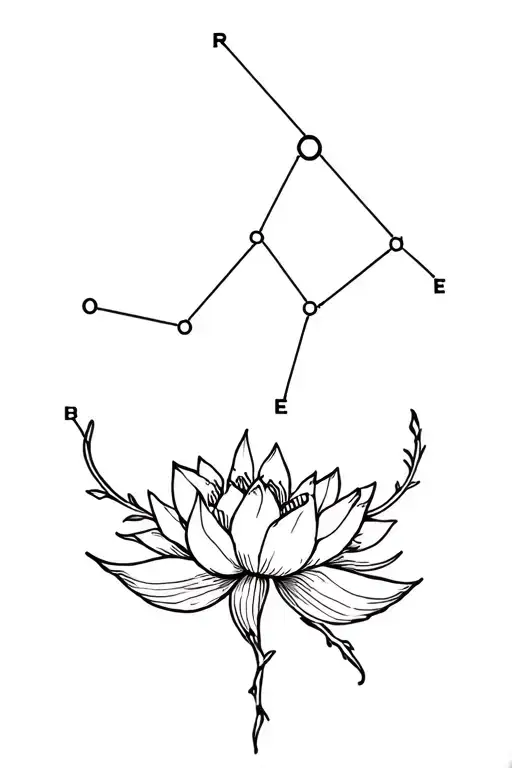 Aries constellation, Scorpio sign, lotus flower blooming tattoo design idea