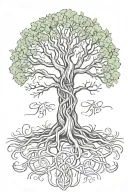 tree of life, adapt, Celtic knot tree roots   tattoo design idea