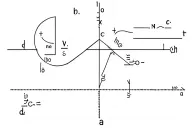 physics equations tattoo design idea