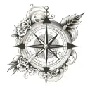 compass Japanese proverb Fall down seven times, get up eight tattoo design idea