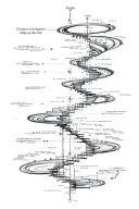 timeline of the universe diagram with a spiral staircase tattoo design idea