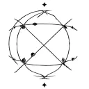 Libra And Sagittarius Combined tattoo design idea