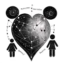 Create a tattoo design featuring a discreet family constellation with birth dates for a mother and her 3 children tattoo design idea