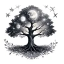 Family tree using star sign for pisces, taurus, cancer and virgo tattoo design idea