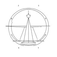 Gravity counter standTime speed up stand; a symbol of absolute destiny and the cycles of the universe. tattoo design idea