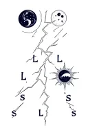 A moon and a sun divided by a crackling lightning bolt, with the letters L L L S S tattoo design idea