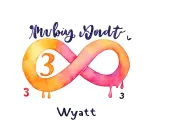 infinity symbol intertwined with name Wyatt and a number3 and tears  tattoo design idea