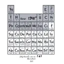 "Rose 1941" periodic table tattoo design idea