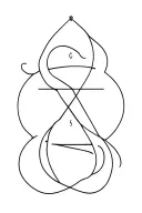 star sign Aries Libra Gemini zodiac sign tattoo design idea