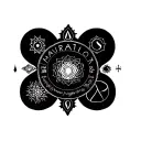 text related to 7 chakra symbols tattoo design idea