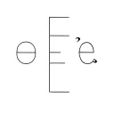 three E's with a big, medium, and small. tattoo design idea