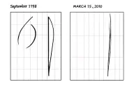 September 21 1981  and march 15 2010 tattoo design idea