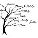 Names Donovan, Thomas, Westly,  Robert, Isaac, Desmin, Emily, Claire, Jordyn in the branches of a tree tattoo design idea