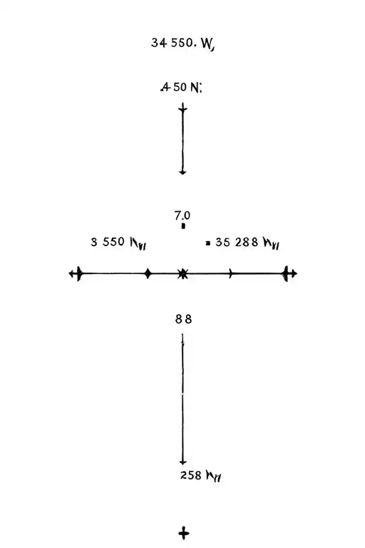 coordinates 34 50 7 N and 85 28 58 W tattoo design idea