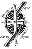 intersecting roman numerals july 17 1929 horizontal and may 28th 1955 vertical  tattoo design idea