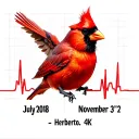 Realistic cardinal bird with an EKG  going to flatline With July 2018 and November 3rd 2022 Names Javier and Heriberto.  tattoo design idea
