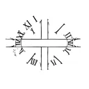 09 12 2004 in roman numerals straight  tattoo design idea