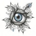 evil eye surrounded tattoo design idea