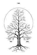 a tree with 1963 and 1968 represented at the root and 1996, 1992 and 2002 in the leaves tattoo design idea