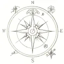 compass Japanese proverb Fall down seven times, get up eight tattoo design idea