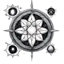 4 elements & 4 directions connected by the seed of life tattoo design idea