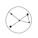 Taurus & Libra constellation tattoo design idea