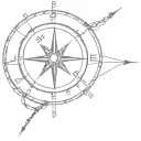 heartbeat line underneath compass with letters MMBL tattoo design idea