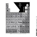 Cross and Ketamine Periodic Table tattoo design idea