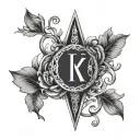 my parents birthdays in Roman numerals one on August 17 the other may 4 tattoo design idea