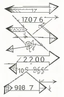 Single Arrow with the year dates 1977, 2006 and 2008 tattoo design idea