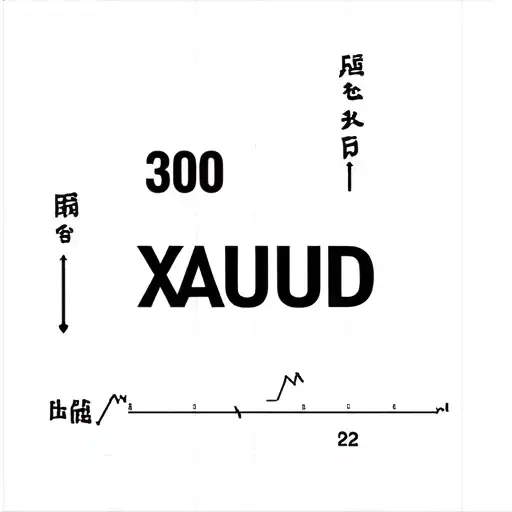 A bullish Japanese candlestick chart with the number 300 and the symbol xauusd  tattoo design idea