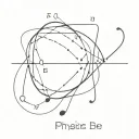 physics equation merging tattoo design idea