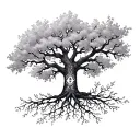 A family tree tattoo with each branch representing a different zodiac sign (Taurus, Libra, Virgo, Capricorn) tattoo design idea
