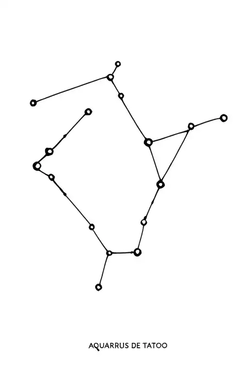 Aquarius, Libra and cancer constellation tattoo design idea