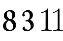 "831" tattoo design idea