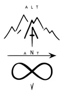 Word ALT after ALT infinity sign after that line art mountain range in the end Letter N and arrow, as compass tattoo design idea