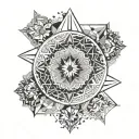 Mendala - mind body soul strength etc tattoo design idea